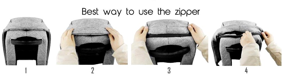 zipper o cremalleras de la mochila antirrobo